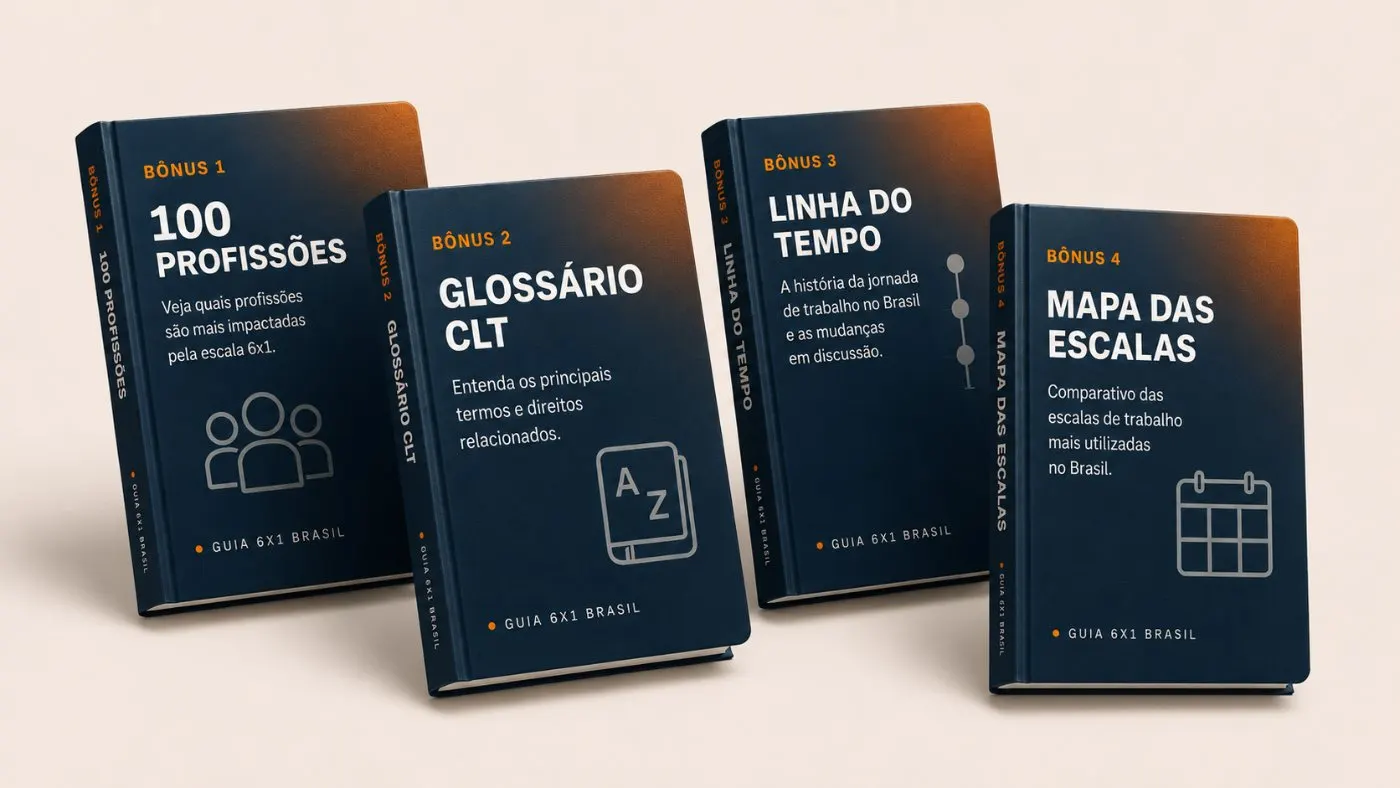 4 bônus do Guia 6x1 Brasil: 100 Profissões, Glossário CLT, Linha do Tempo e Mapa das Escalas
